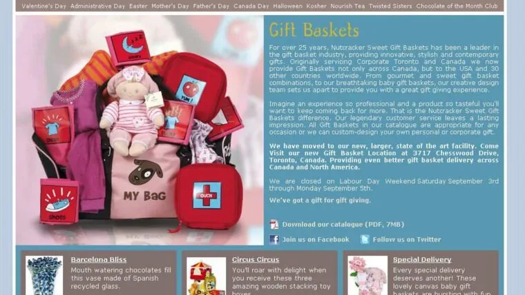 Nutcracker Sweet: SEO Campaign