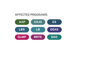 Ministry of Education Ontario: Document Management System