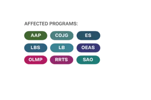 Ministry of Education Ontario: Document Management System