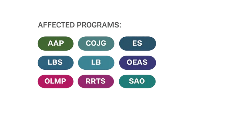 Ministry of Education Ontario: Document Management System